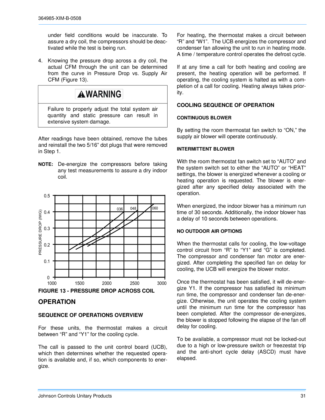 Johnson Controls BQ 036, BQ 060, BQ 048 Sequence of Operations Overview, Cooling Sequence of Operation 