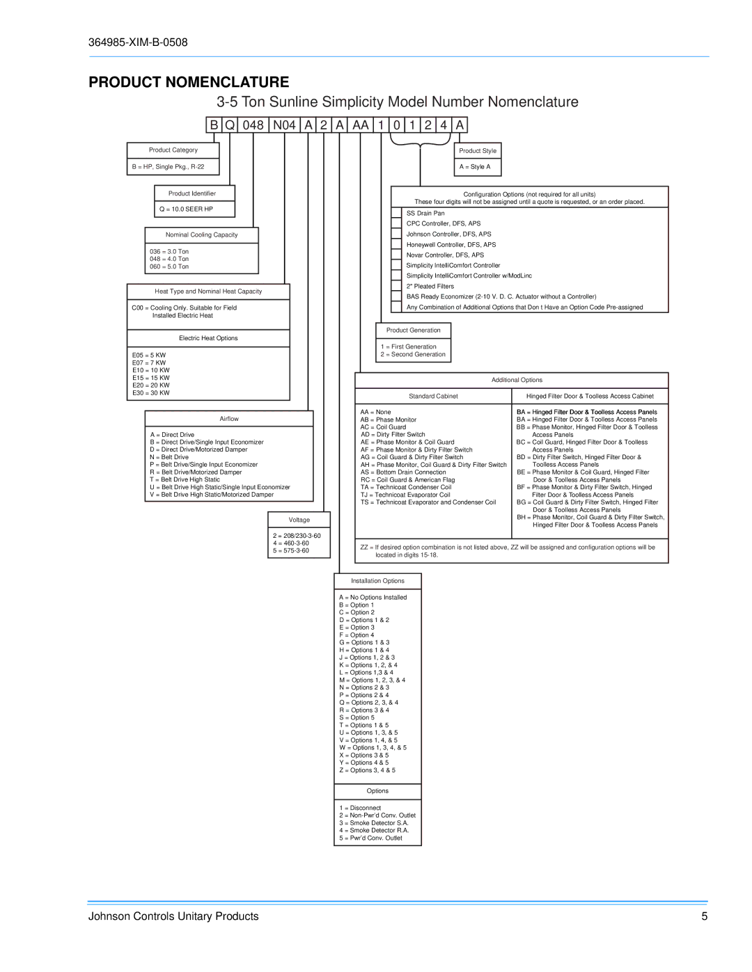 Johnson Controls BQ 048, BQ 060, BQ 036 Product Nomenclature, Ton Sunline Simplicity Model Number Nomenclature 