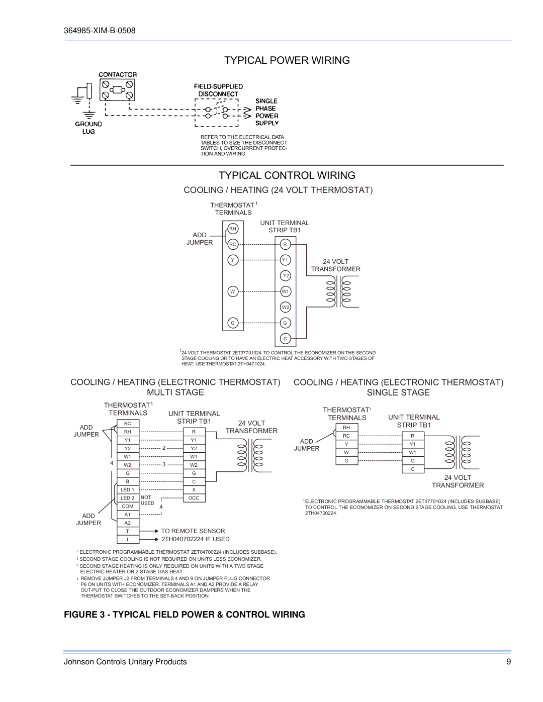 Johnson Controls BQ 060, BQ 036, BQ 048 installation manual Typical Power Wiring 