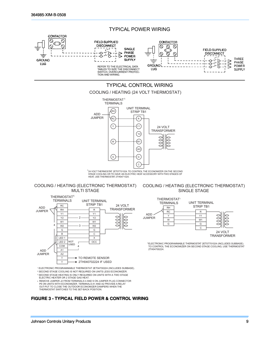 Johnson Controls BQ 060, BQ 036 COOLING / HEATING 24 VOLT THERMOSTAT, Cooling / Heating Electronic Thermostat, Multi Stage 