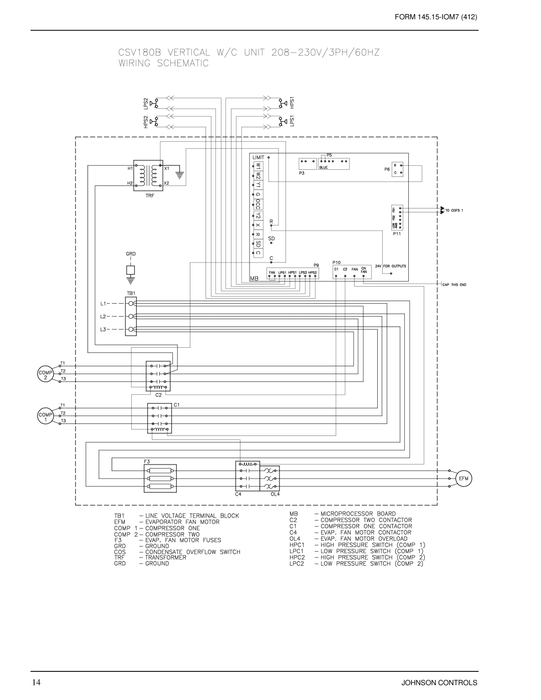 Johnson Controls CSV060B-240B installation instructions Johnson Controls 