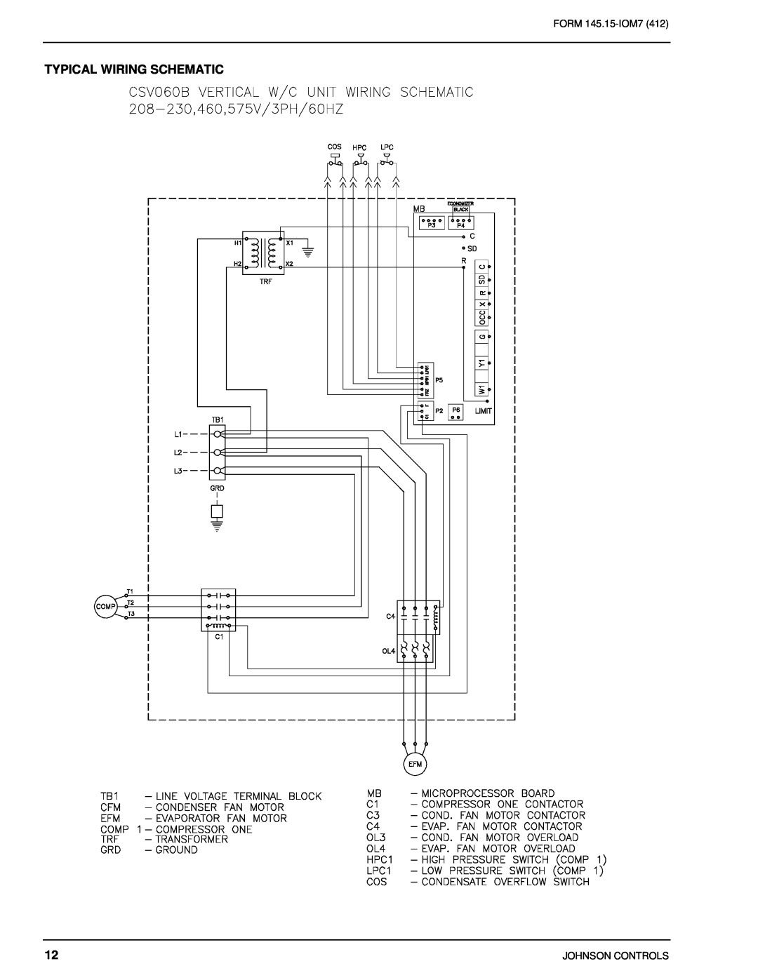 Johnson Controls CSV060B-240B installation instructions Typical Wiring Schematic, FORM 145.15-IOM7412, Johnson Controls 