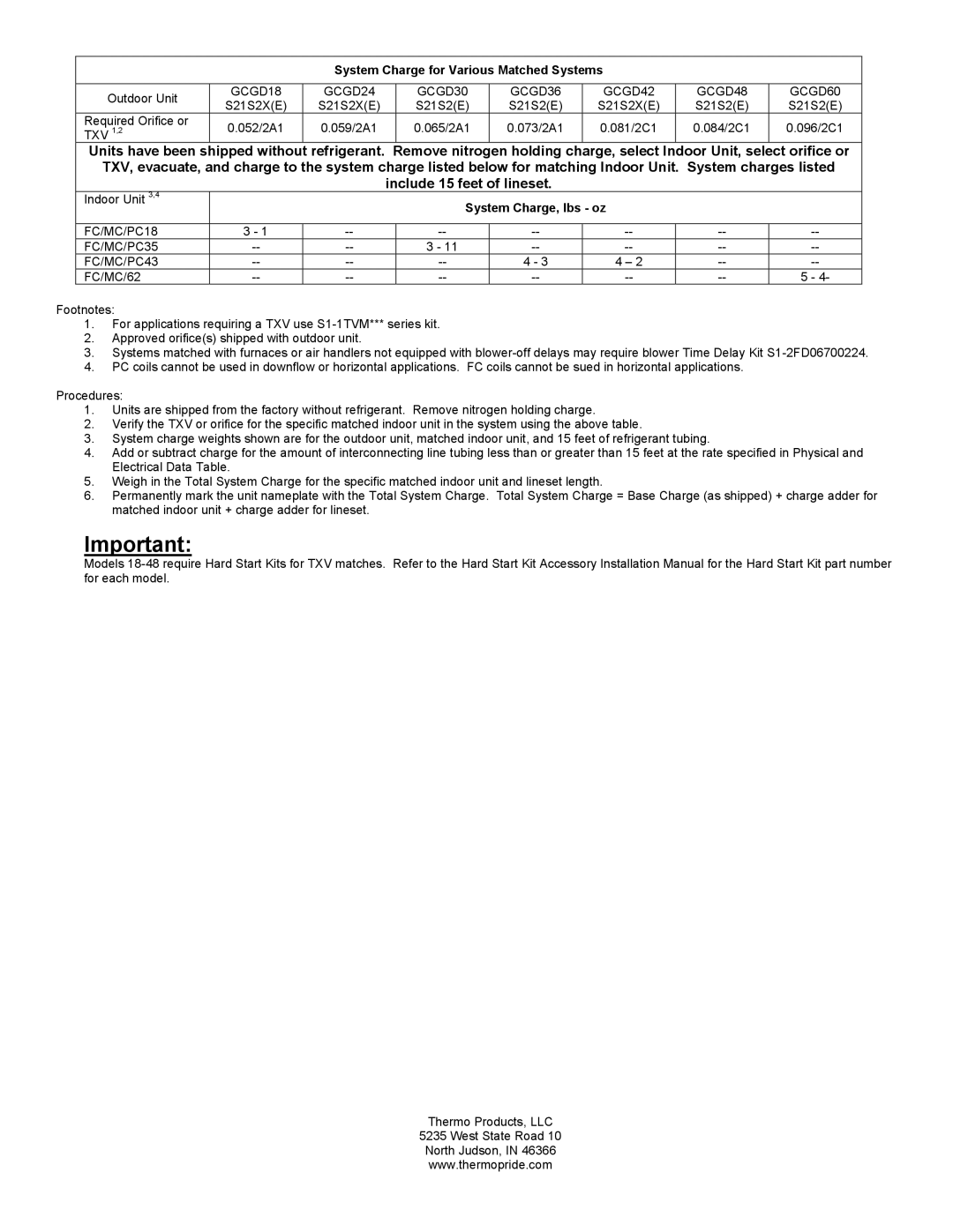 Johnson Controls GCGD18 thru 60 dimensions System Charge for Various Matched Systems, FC/MC/PC18 FC/MC/PC35 FC/MC/PC43 