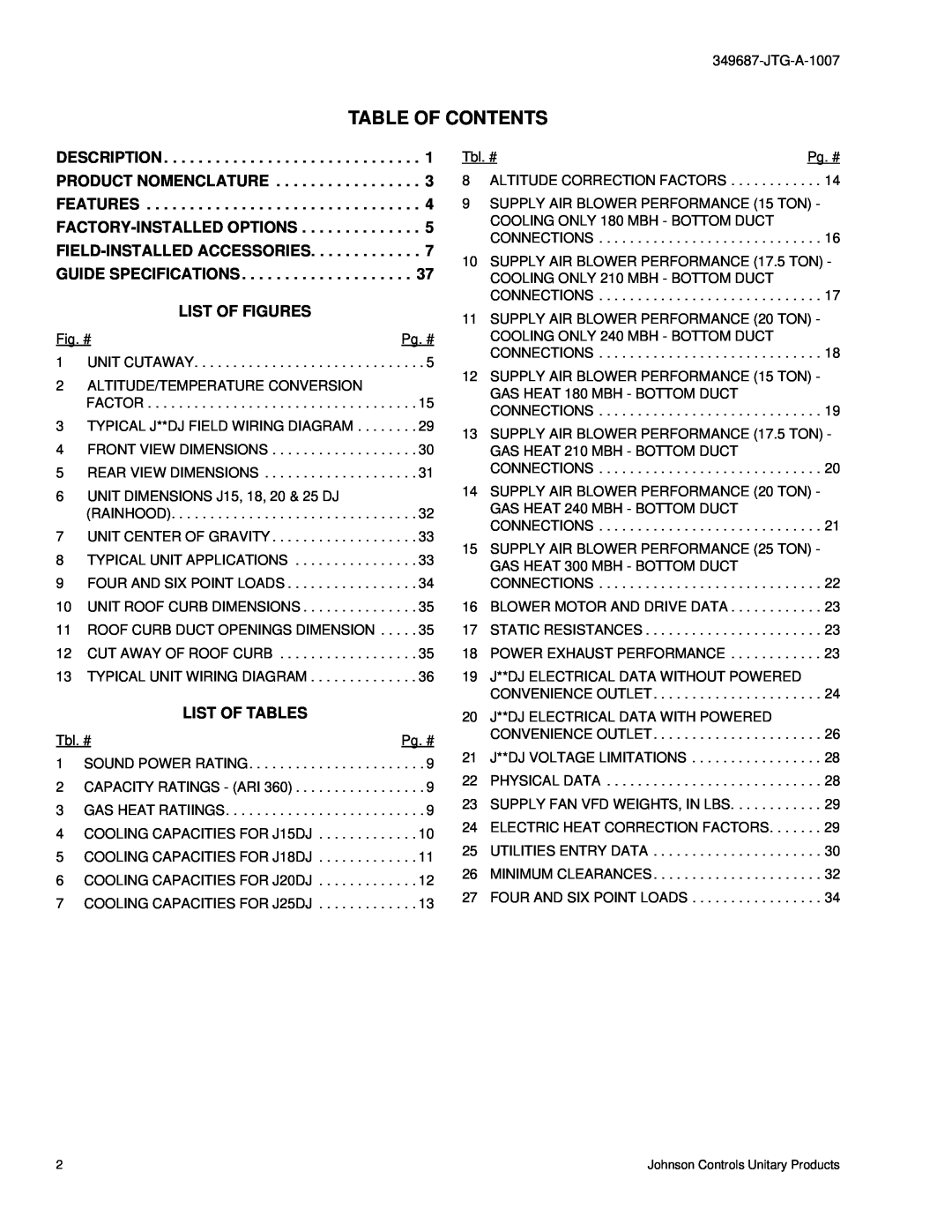 Johnson Controls J15 warranty Table Of Contents, List Of Figures, List Of Tables 