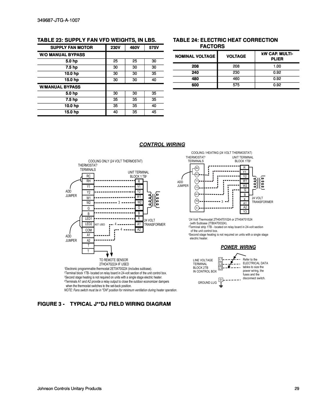 Johnson Controls J15 Supply Fan Vfd Weights, In Lbs, Electric Heat Correction Factors, Typical J**Dj Field Wiring Diagram 