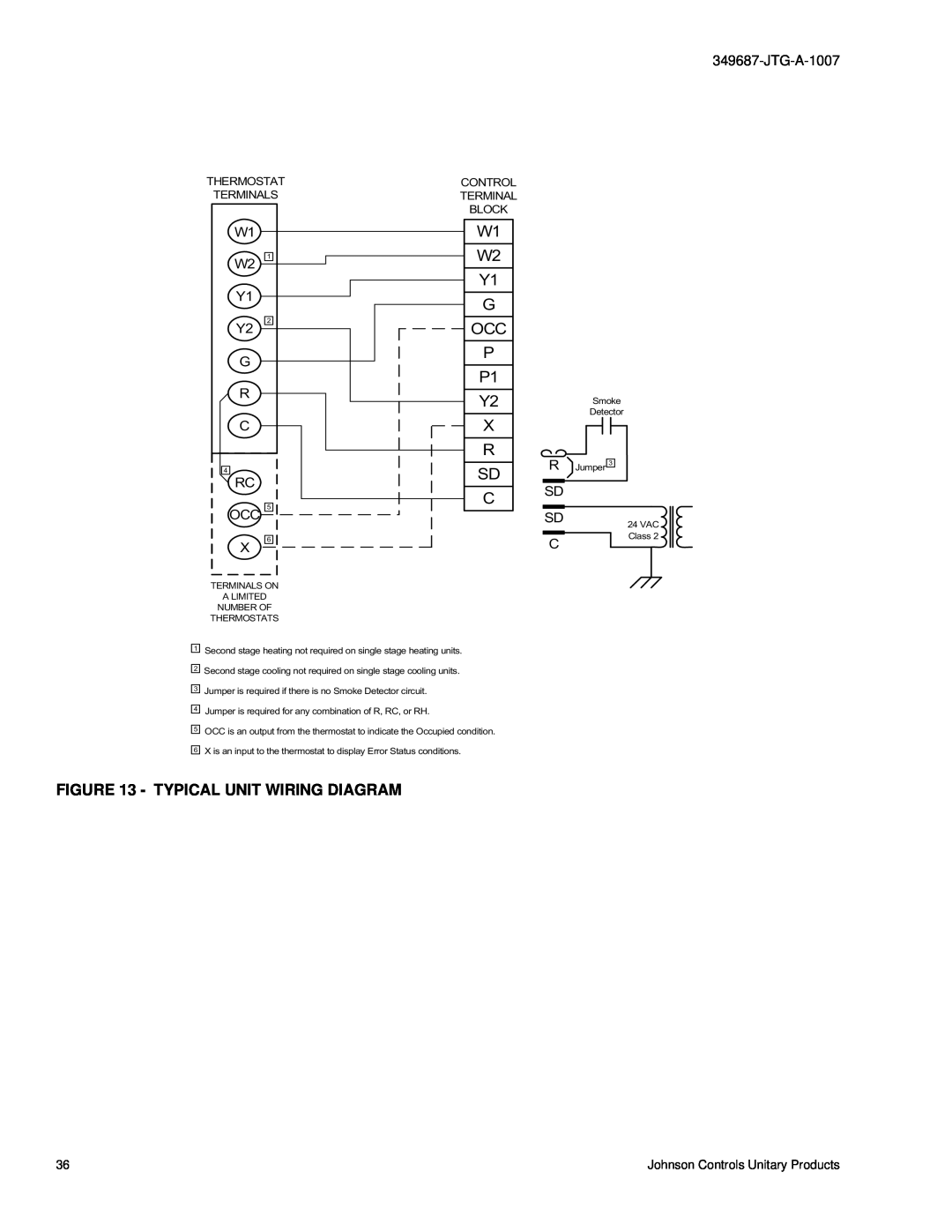 Johnson Controls J15 warranty 