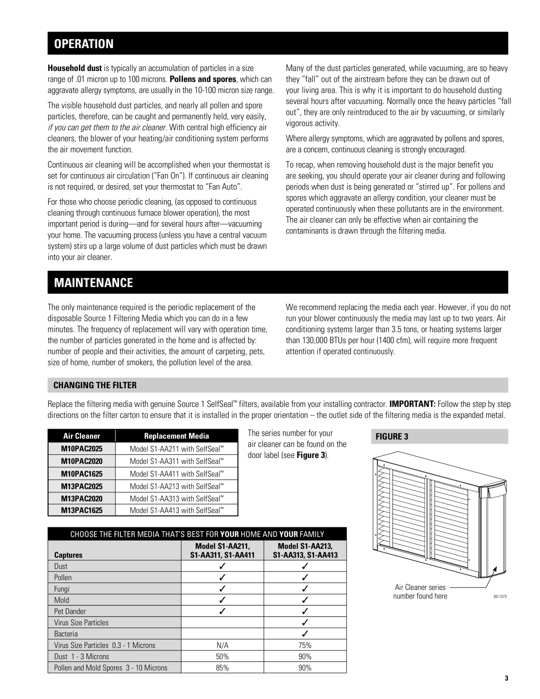 Johnson Controls M10PAC1625/2020/2025, M13PAC1625/2020/2025 Operation, Maintenance, Model S1-AA211 Model S1-AA213 Captures 