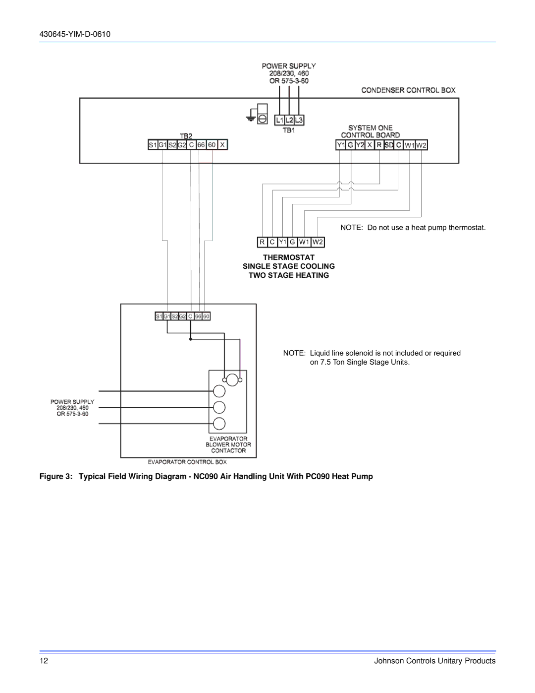 Johnson Controls PD 180 THRU 240, PC090 THRU 240 dimensions Thermostat Single Stage Cooling TWO Stage Heating 