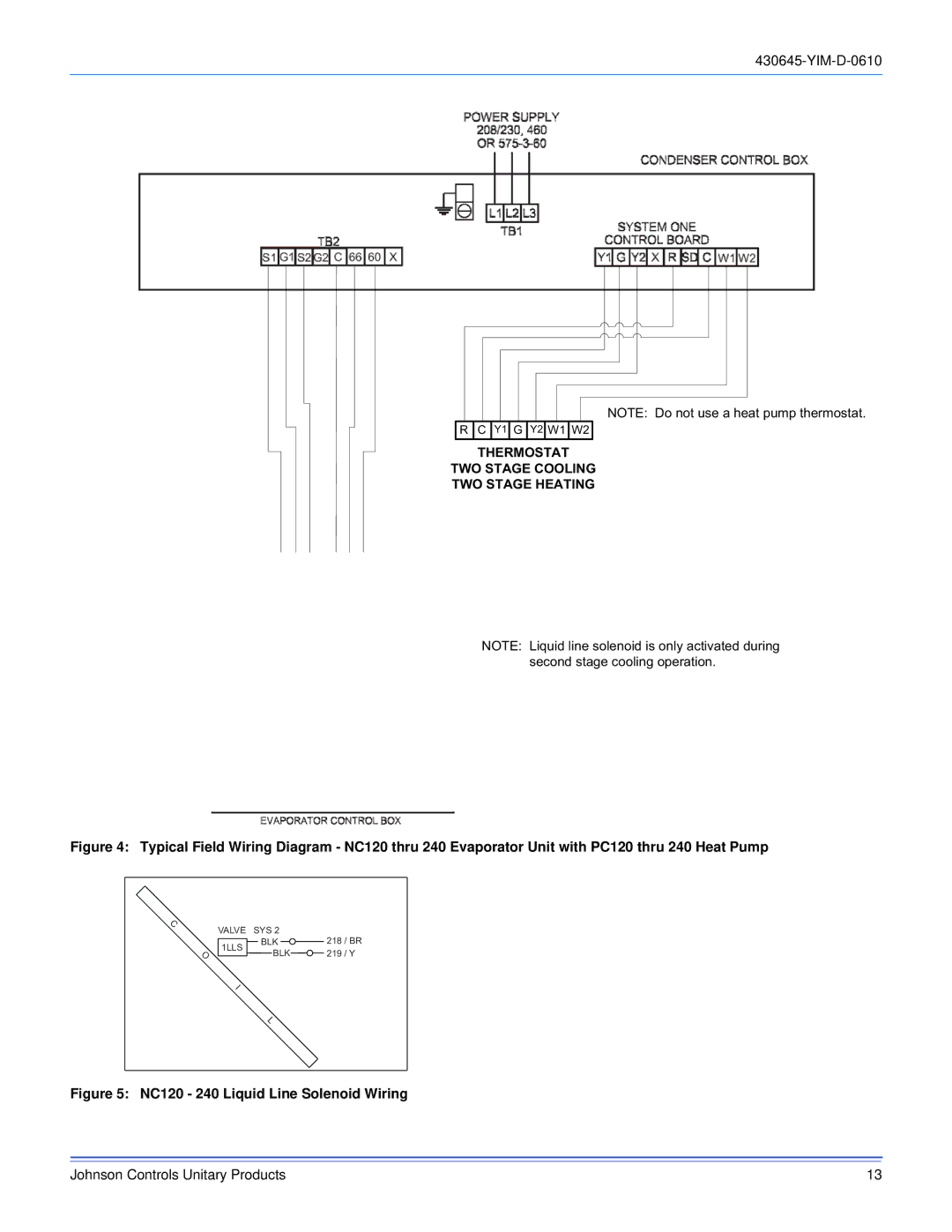 Johnson Controls PC090 THRU 240, PD 180 THRU 240 dimensions NC120 240 Liquid Line Solenoid Wiring 