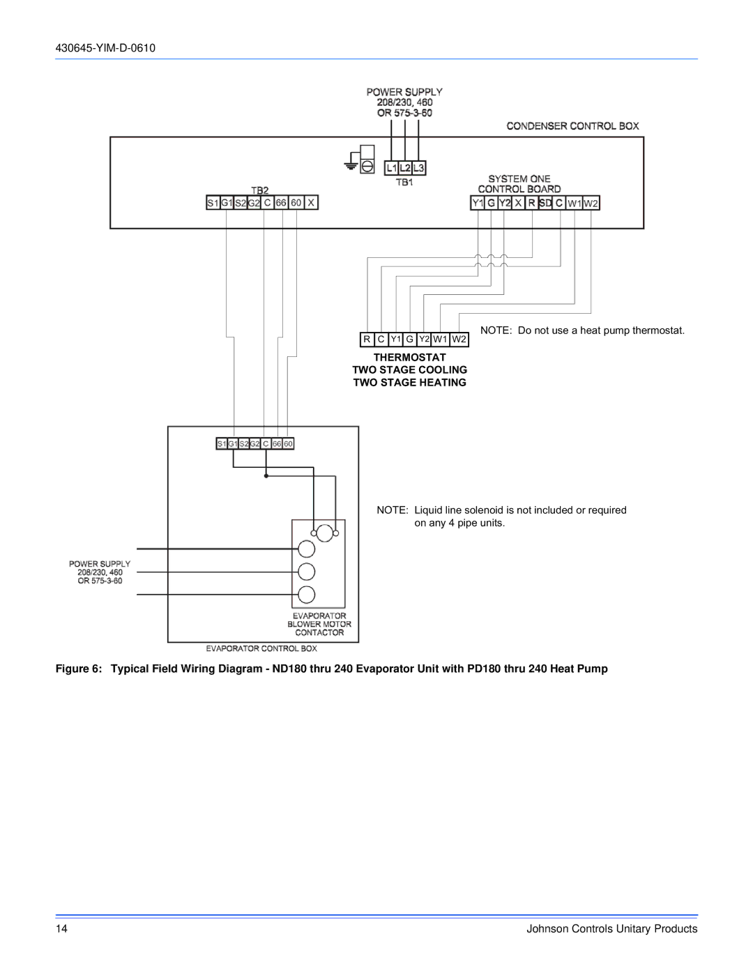 Johnson Controls PD 180 THRU 240, PC090 THRU 240 dimensions YIM-D-0610 