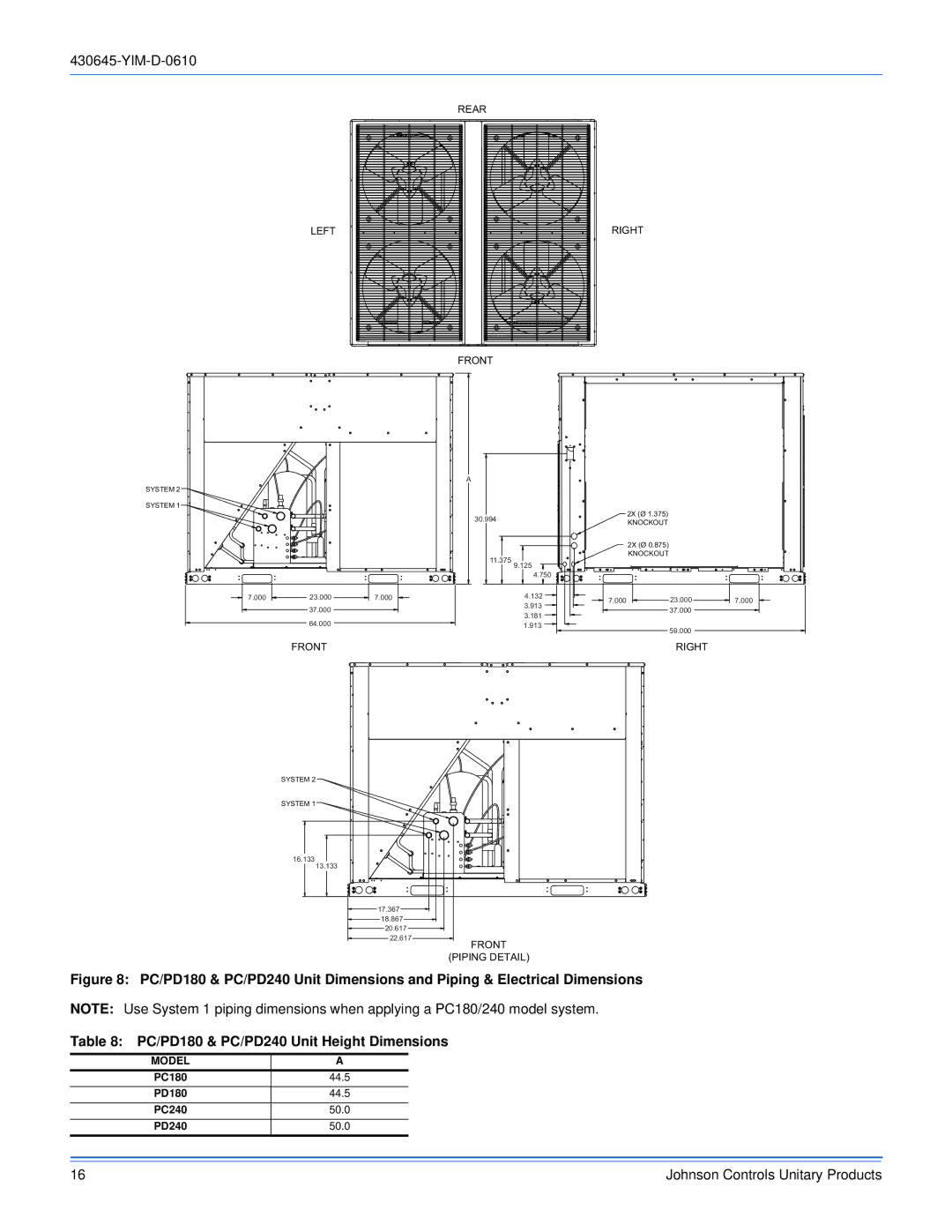 Johnson Controls PD 180 THRU 240, PC090 THRU 240 dimensions Model 