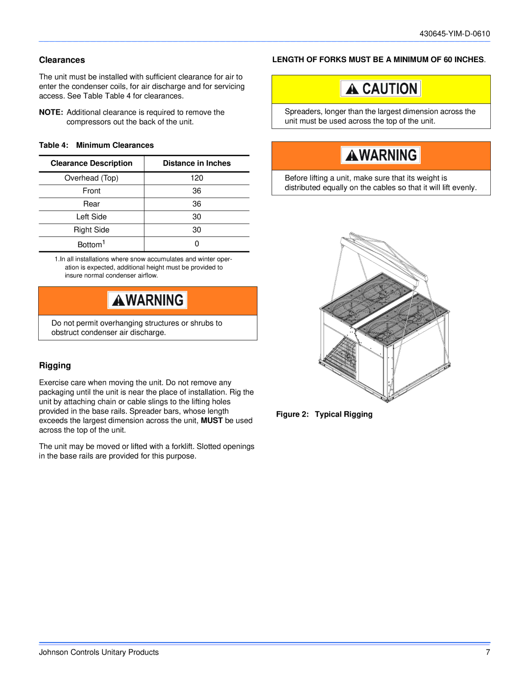 Johnson Controls PC090 THRU 240, PD 180 THRU 240 Rigging, Minimum Clearances Clearance Description Distance in Inches 