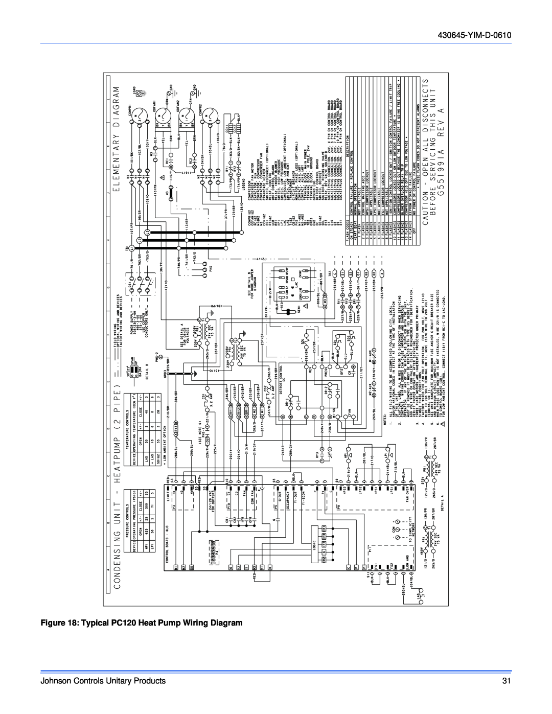 Johnson Controls PC090 THRU 240, PD 180 THRU 240 Typical PC120 Heat Pump Wiring Diagram, Johnson Controls Unitary Products 