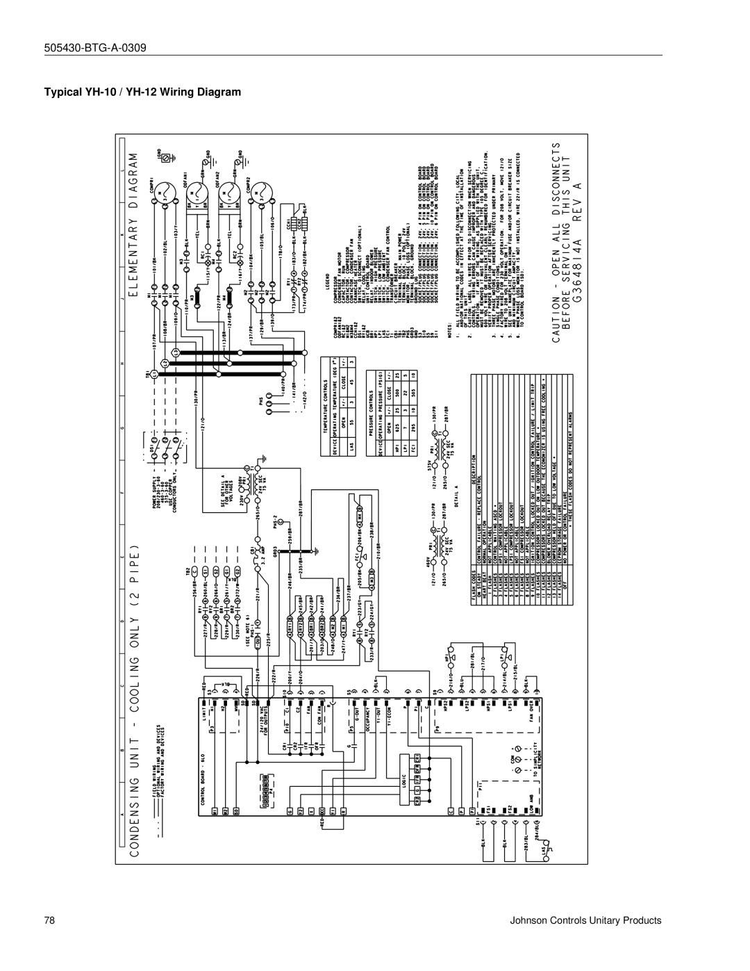 Johnson Controls R-410A manual Typical YH-10 / YH-12 Wiring Diagram 