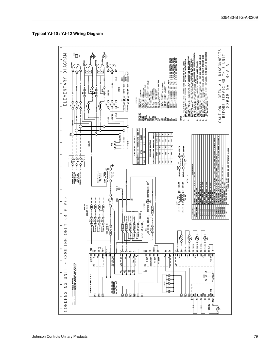 Johnson Controls R-410A manual Typical YJ-10 / YJ-12 Wiring Diagram 