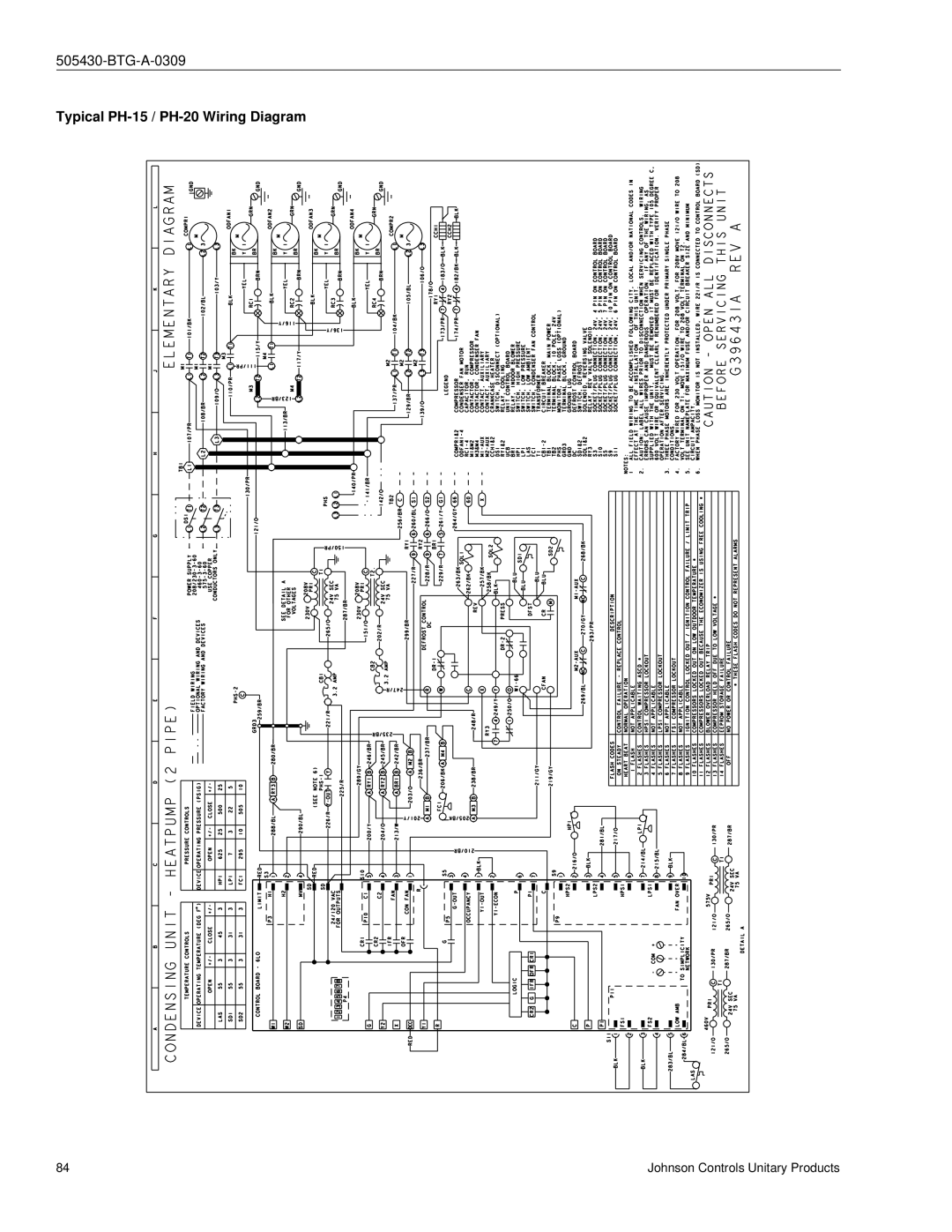 Johnson Controls R-410A manual Typical PH-15 / PH-20 Wiring Diagram 