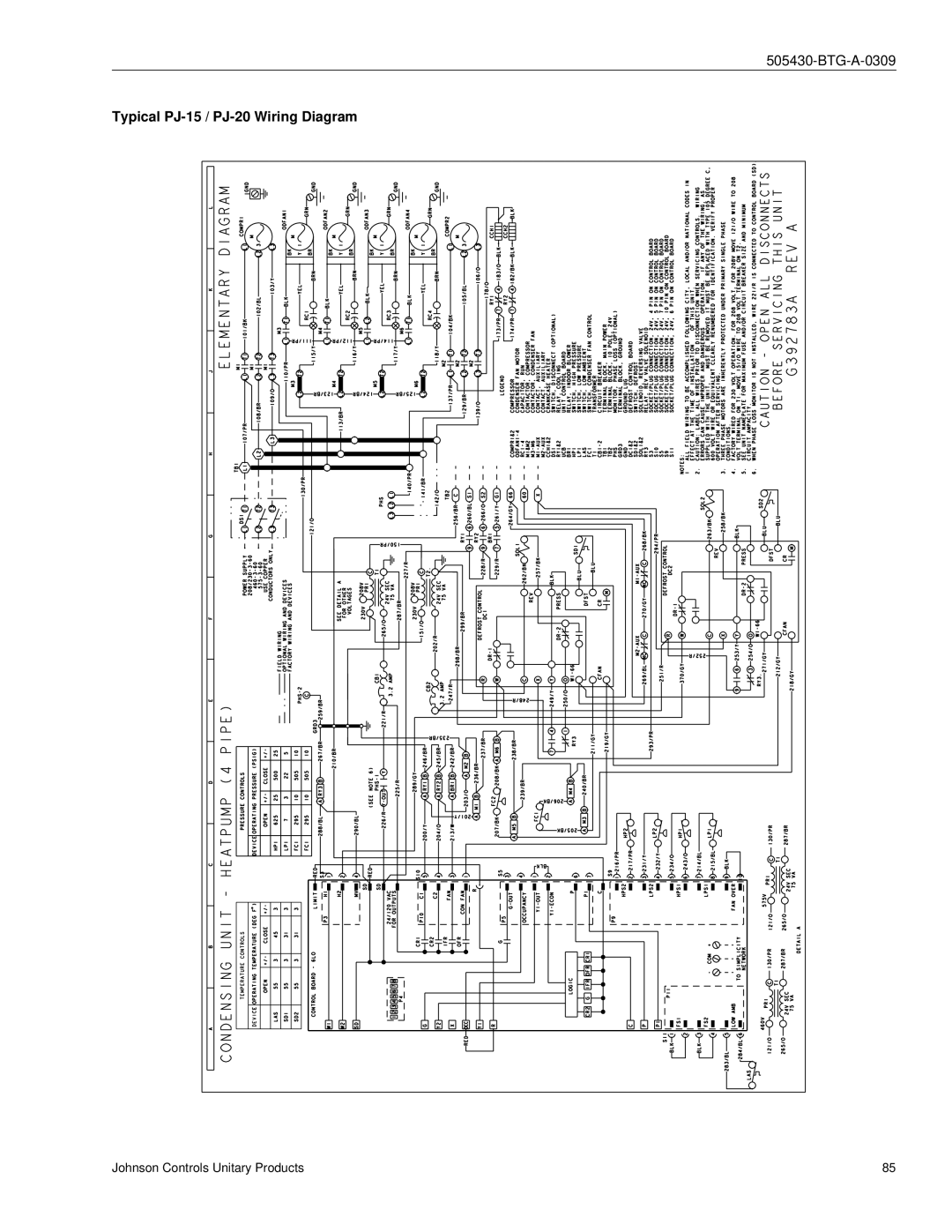 Johnson Controls R-410A manual Typical PJ-15 / PJ-20 Wiring Diagram 