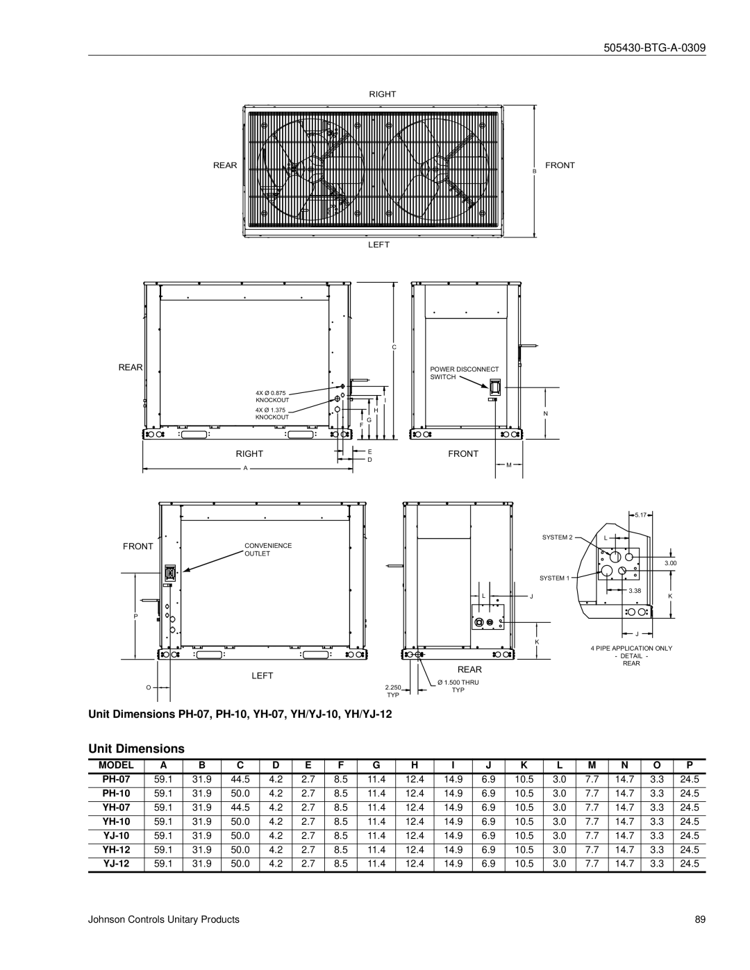 Johnson Controls R-410A manual Unit Dimensions PH-07, PH-10, YH-07, YH/YJ-10, YH/YJ-12 