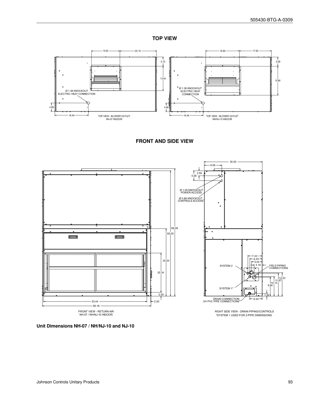 Johnson Controls R-410A manual TOP View, Unit Dimensions NH-07 / NH/NJ-10 and NJ-10 