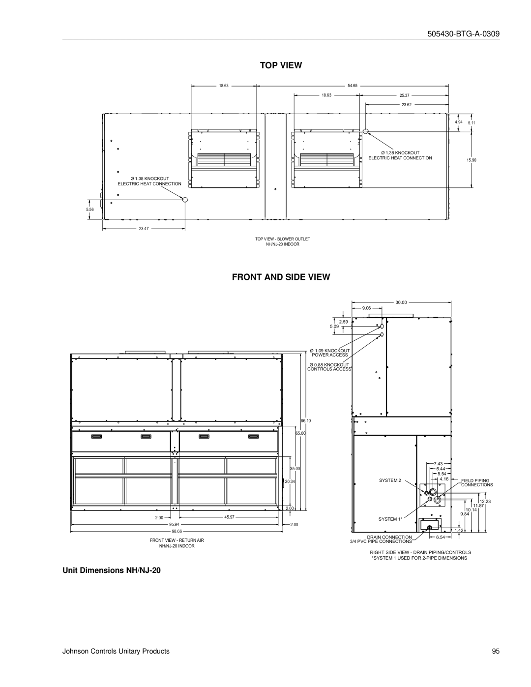 Johnson Controls R-410A manual TOP View, Unit Dimensions NH/NJ-20 