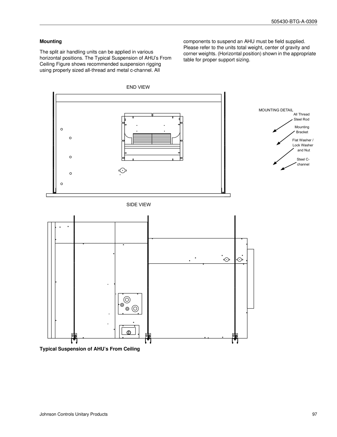 Johnson Controls R-410A manual Mounting, Typical Suspension of AHU’s From Ceiling 