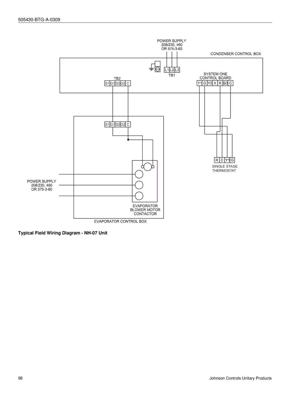 Johnson Controls R-410A manual Typical Field Wiring Diagram NH-07 Unit 