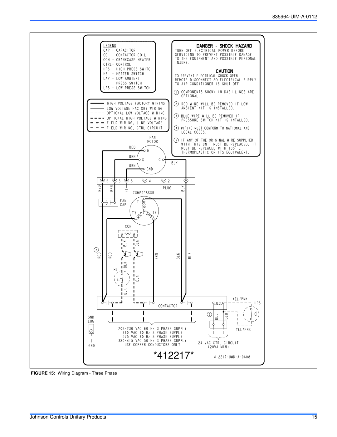 Johnson Controls R-410A installation manual 412217 