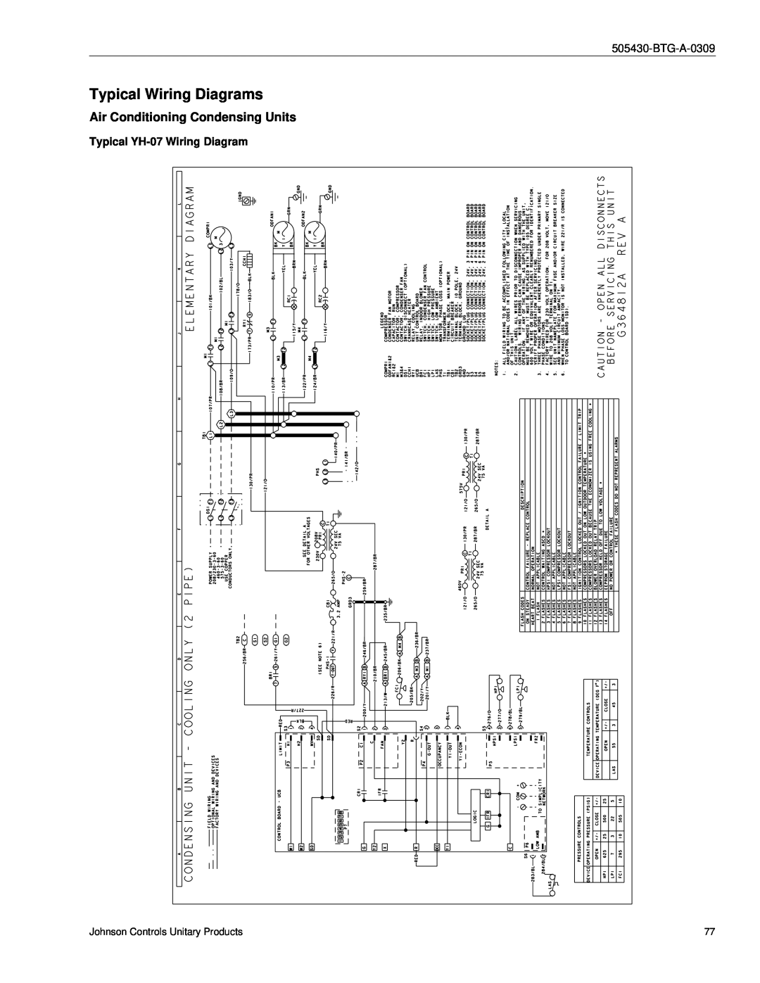 Johnson Controls R-410A manual Typical Wiring Diagrams, Air Conditioning Condensing Units, Typical YH-07Wiring Diagram 