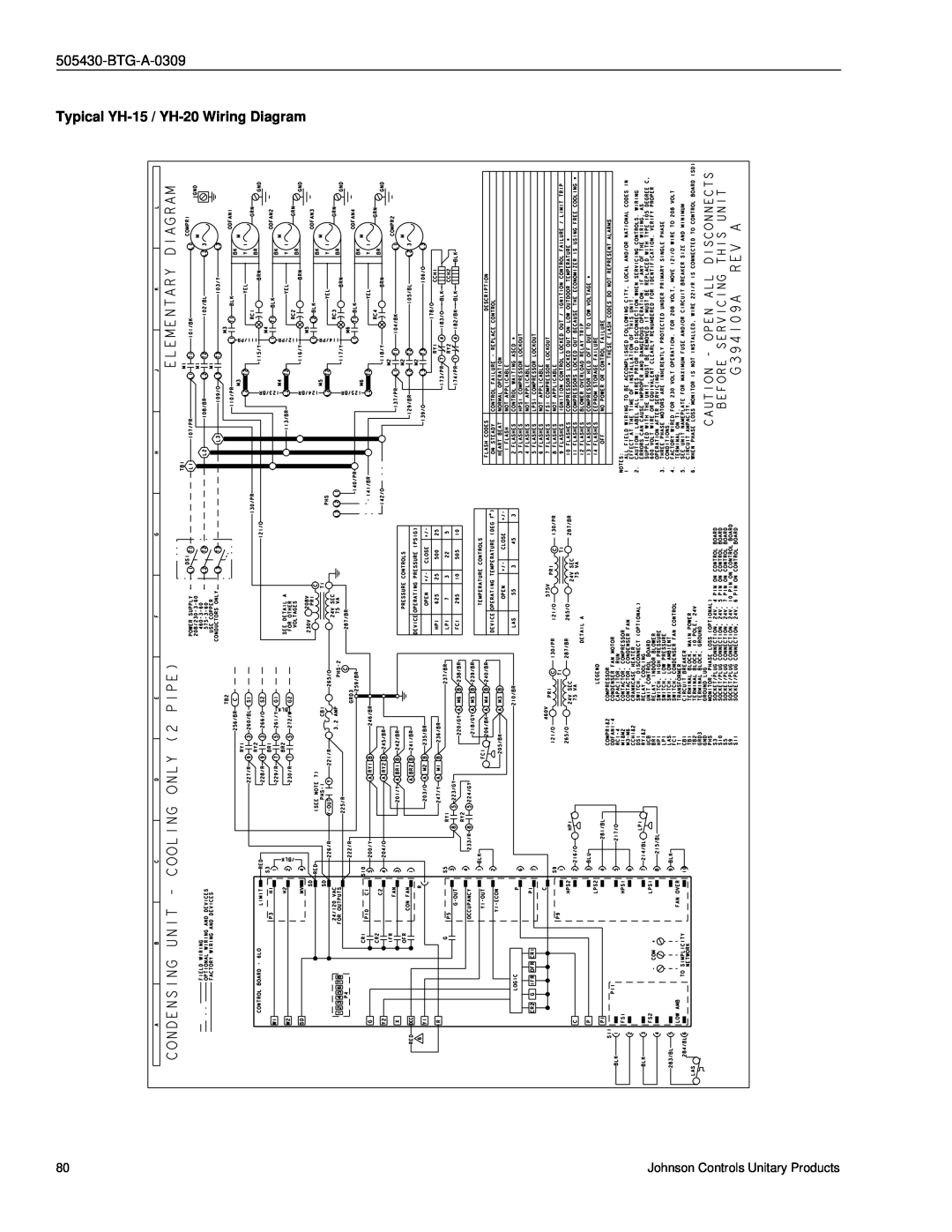 Johnson Controls R-410A manual Typical YH-15 / YH-20Wiring Diagram, BTG-A-0309 