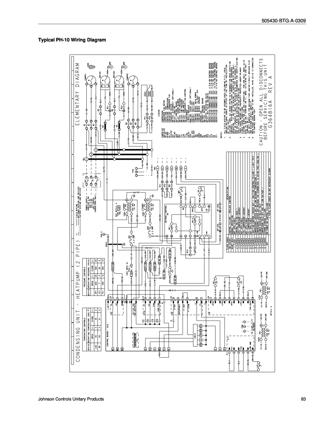 Johnson Controls R-410A manual Typical PH-10Wiring Diagram, Johnson Controls Unitary Products 