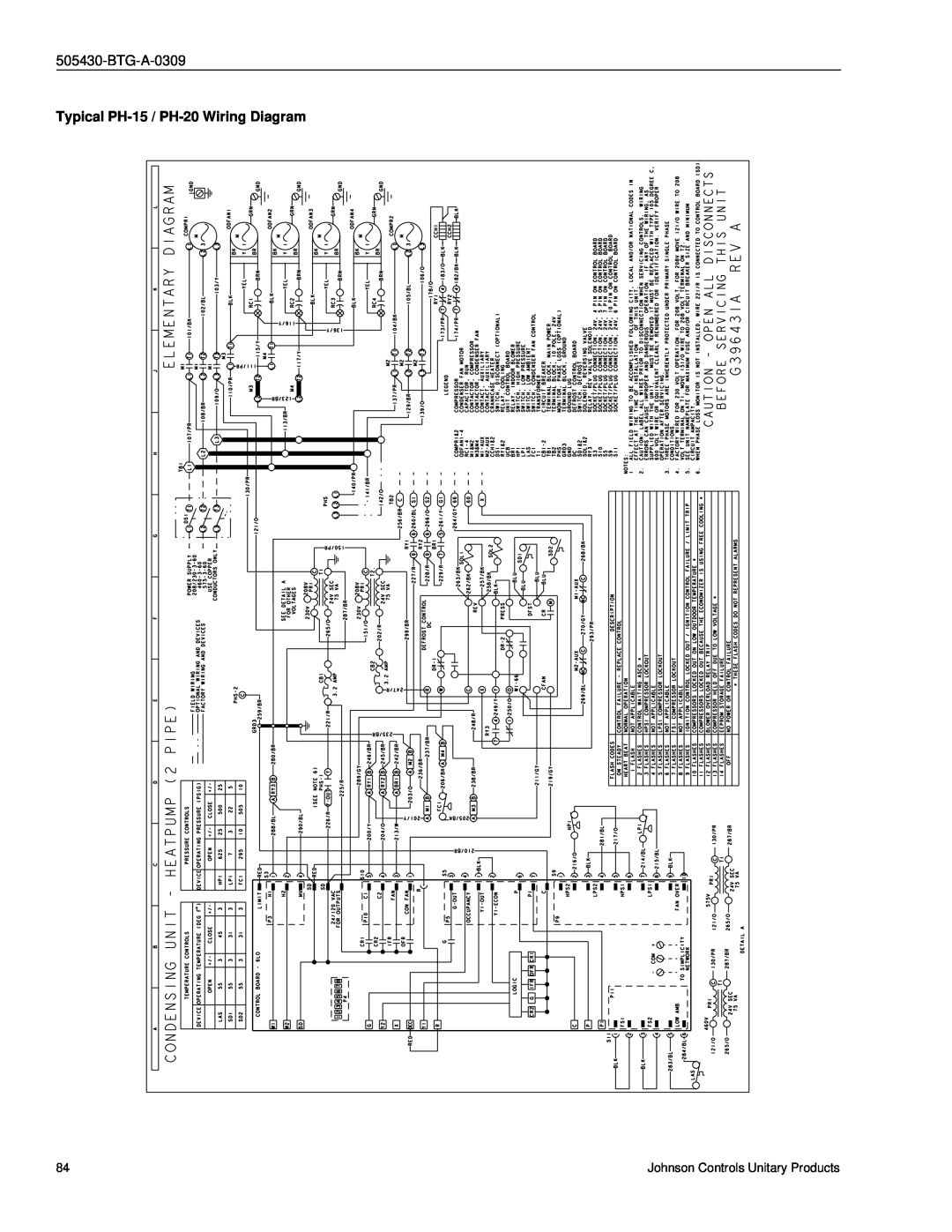 Johnson Controls R-410A manual Typical PH-15 / PH-20Wiring Diagram, BTG-A-0309 
