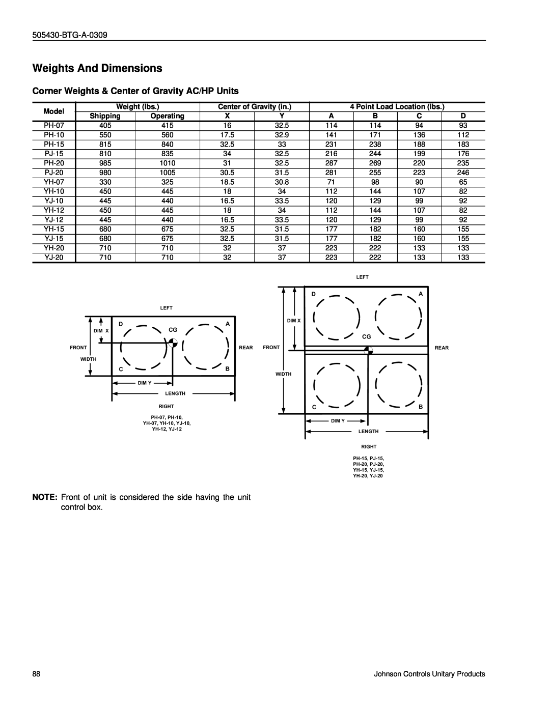 Johnson Controls R-410A manual Weights And Dimensions, Corner Weights & Center of Gravity AC/HP Units 
