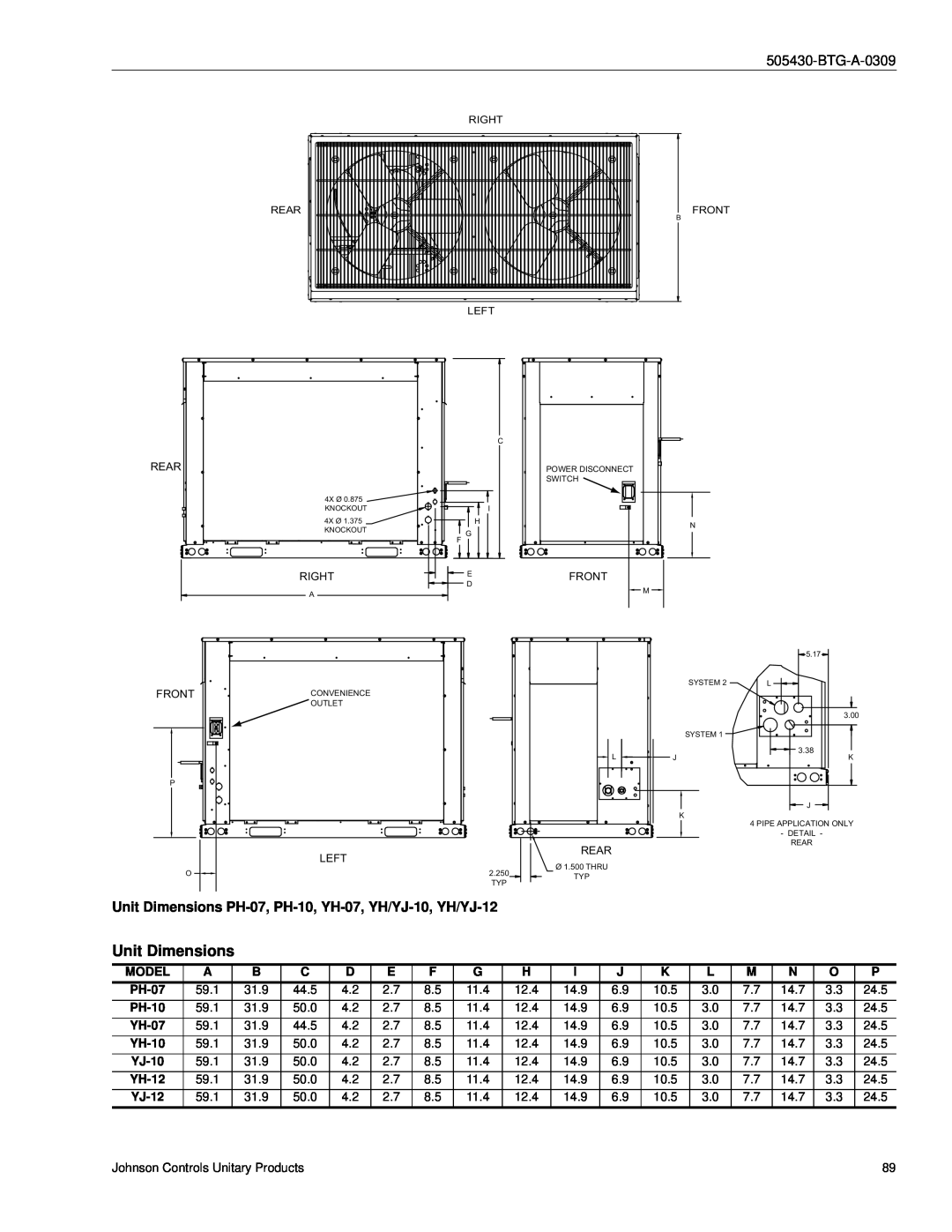 Johnson Controls R-410A manual Unit Dimensions 