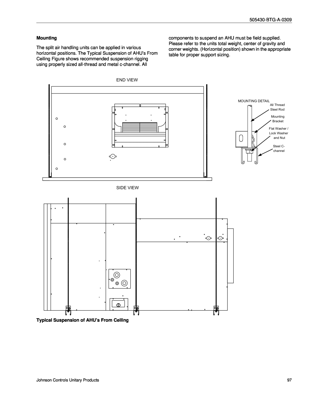 Johnson Controls R-410A manual Mounting, Typical Suspension of AHU’s From Ceiling 