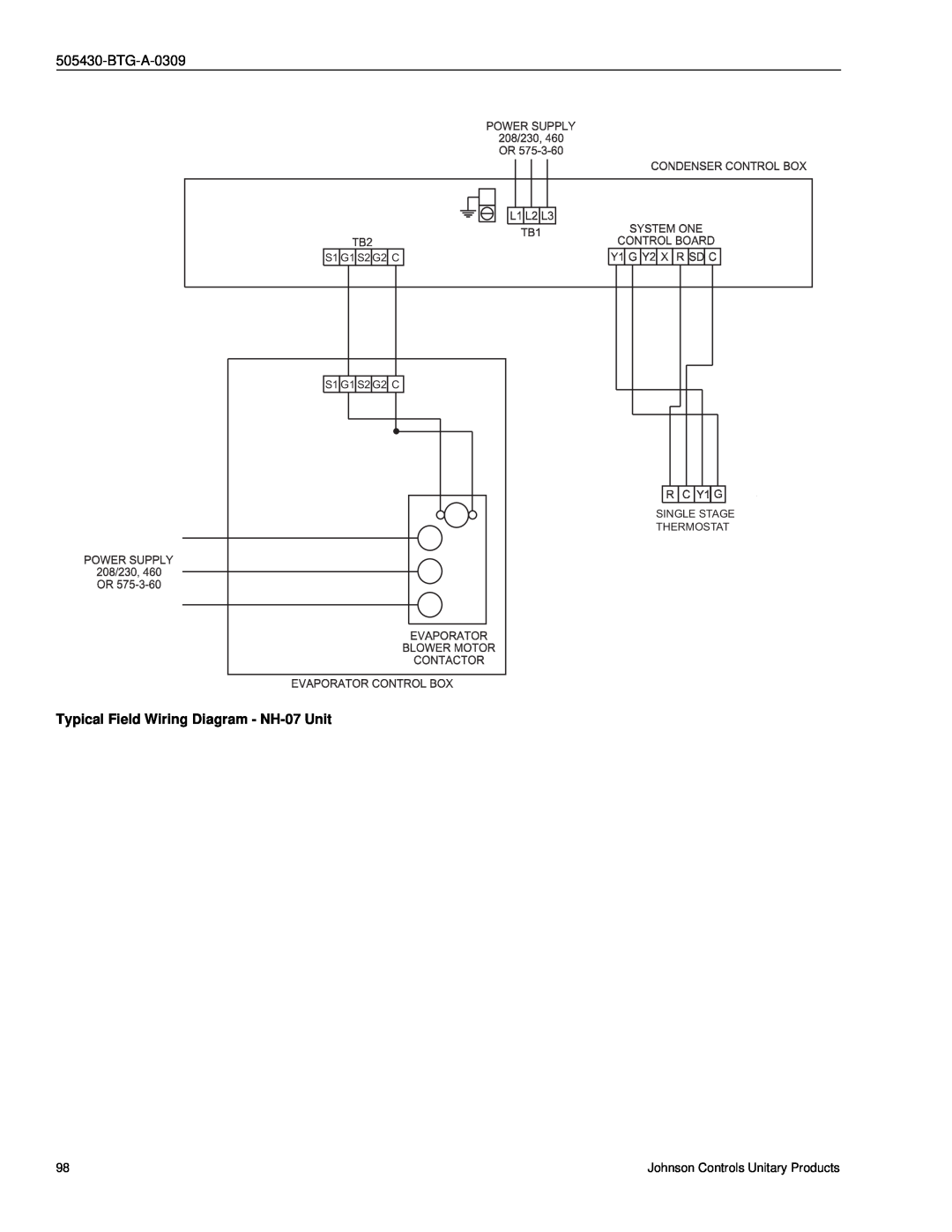 Johnson Controls R-410A Typical Field Wiring Diagram - NH-07Unit, S1 G1 S2 G2 C S1 G1 S2 G2 C SINGLE STAGE, Thermostat 