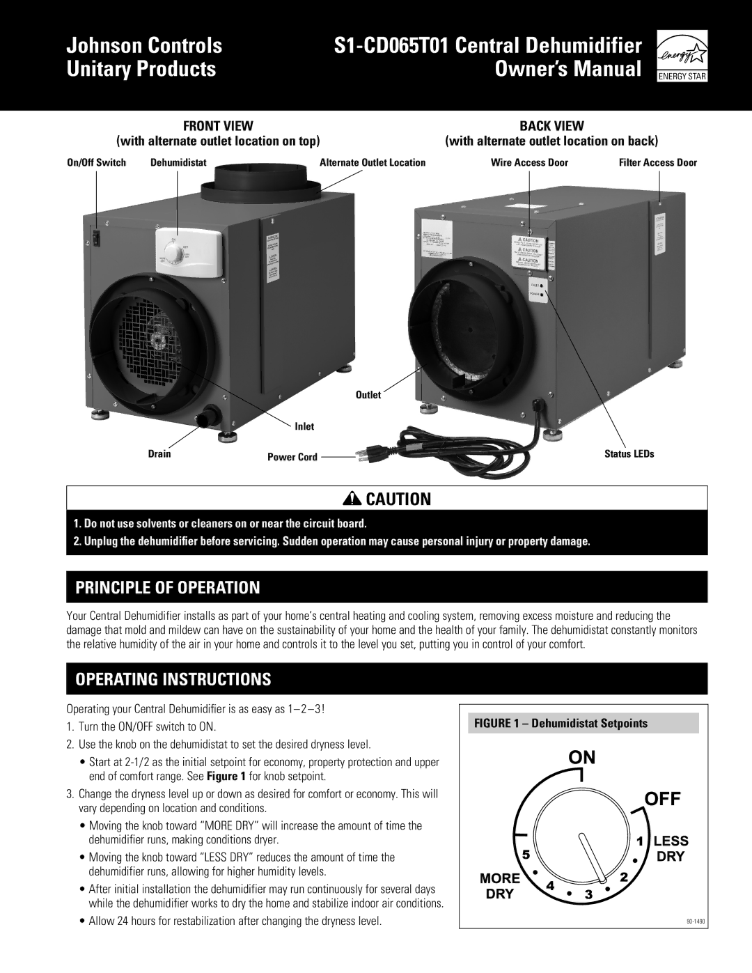 Johnson Controls S1-CD065T01 owner manual Principle of Operation, Operating Instructions, Back View 