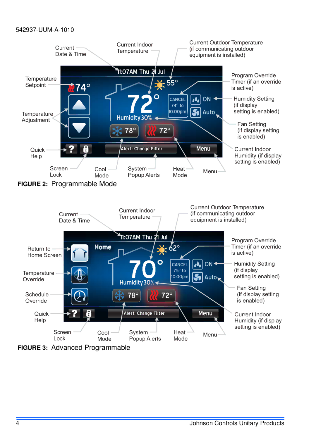 Johnson Controls S1-TTSCC01 appendix Humiditytyy 30%3 0 %, Menu 