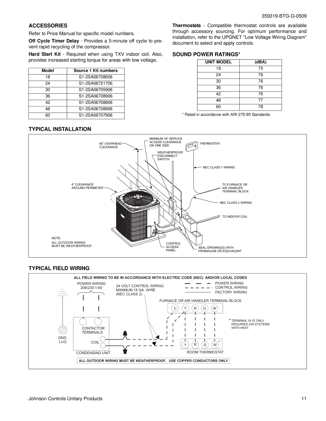 Johnson Controls TCGD18 THRU 60 warranty Sound Power Ratings 