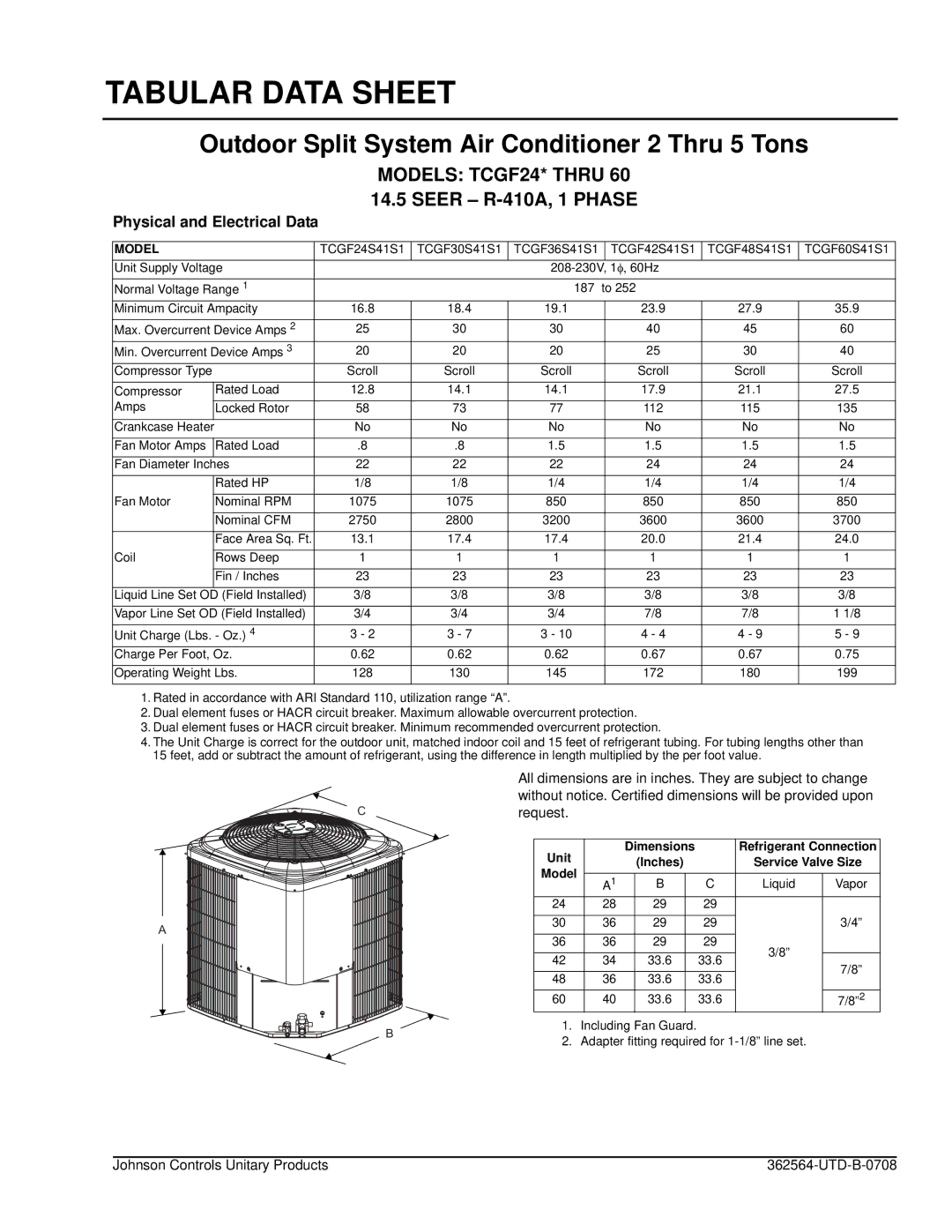 Johnson Controls TCGF24 dimensions Tabular Data Sheet, Model 