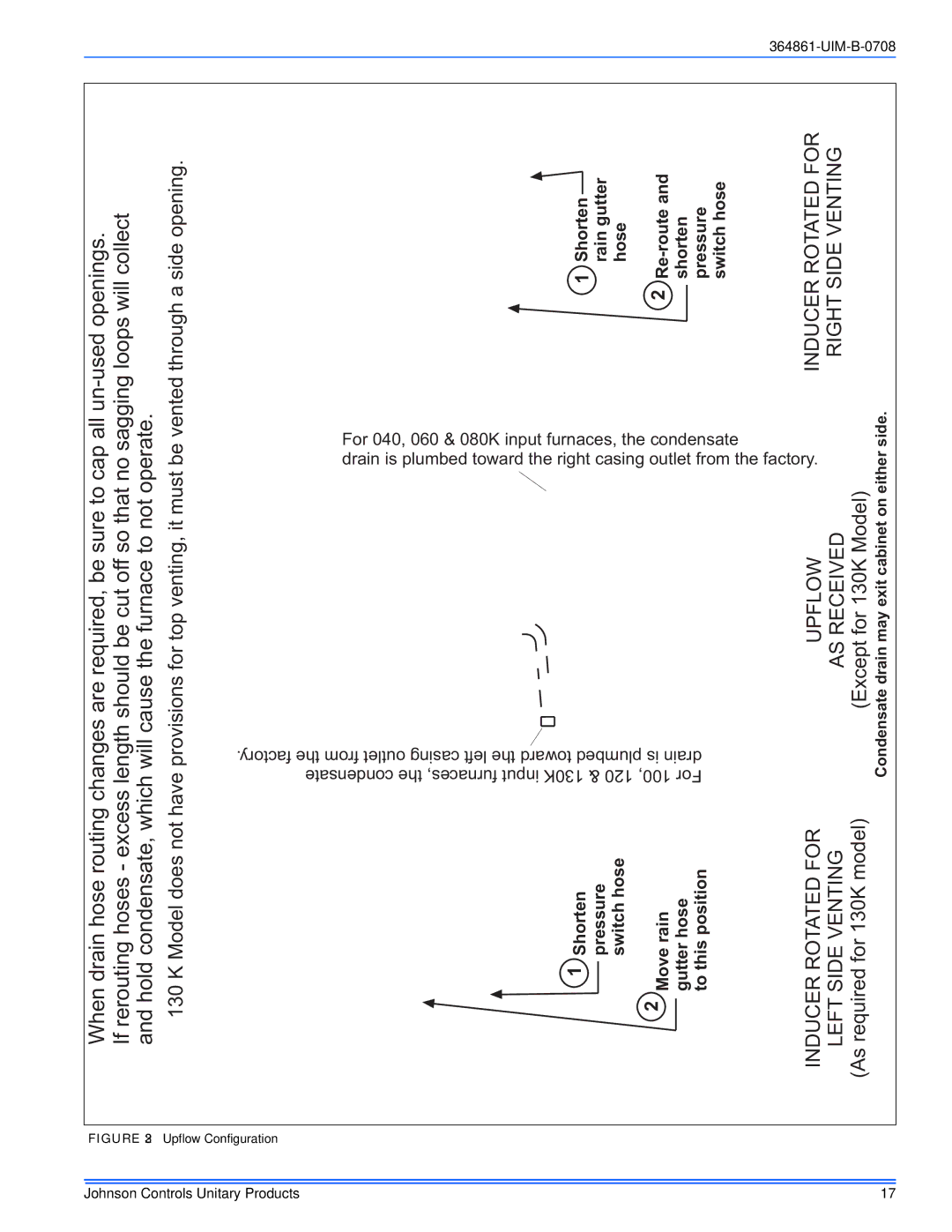 Johnson Controls GG9S*MP, TG9S*MP installation manual Inducer Rotated for Right Side Venting 