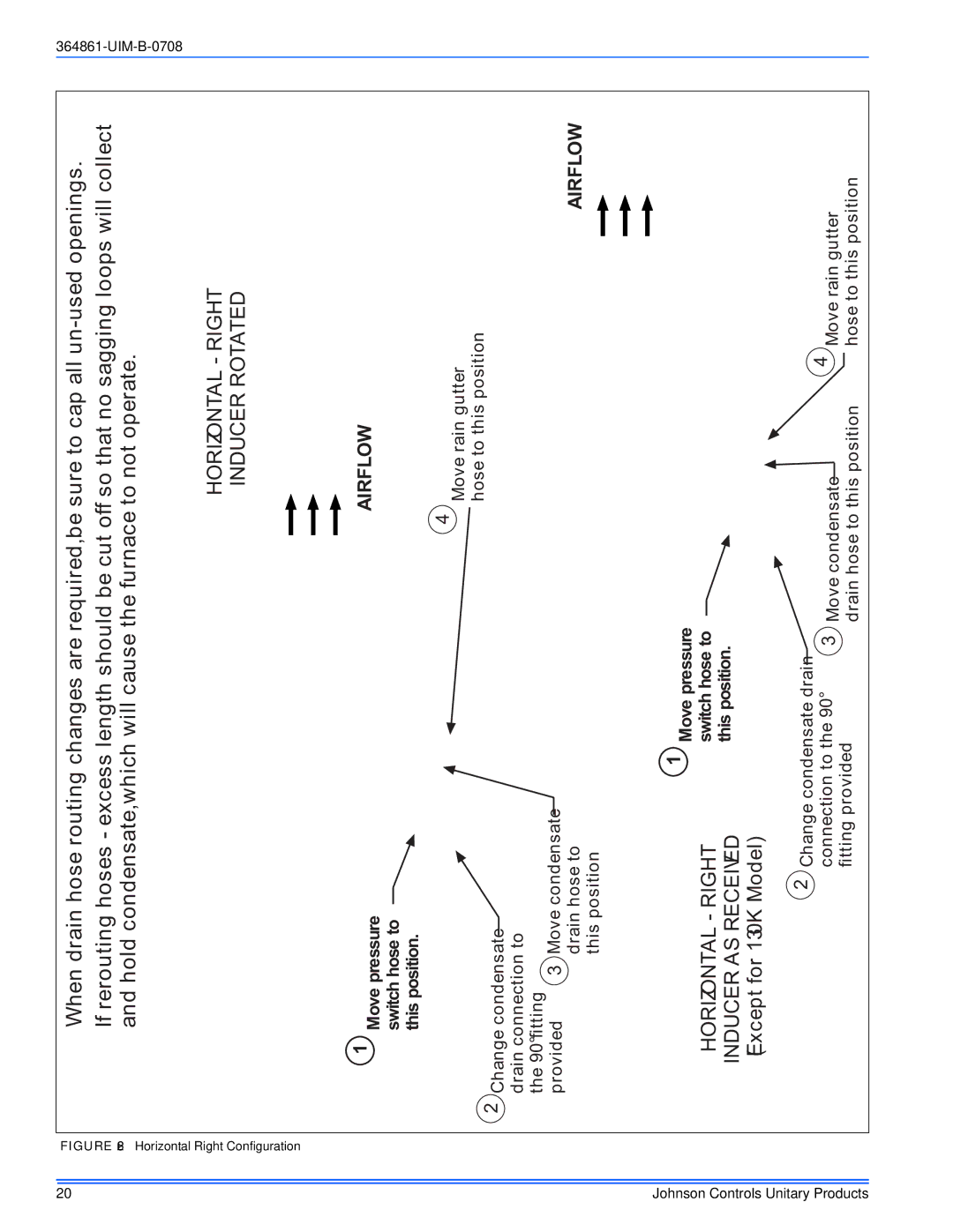Johnson Controls TG9S*MP, GG9S*MP installation manual Horizontal Right Inducer Rotated 