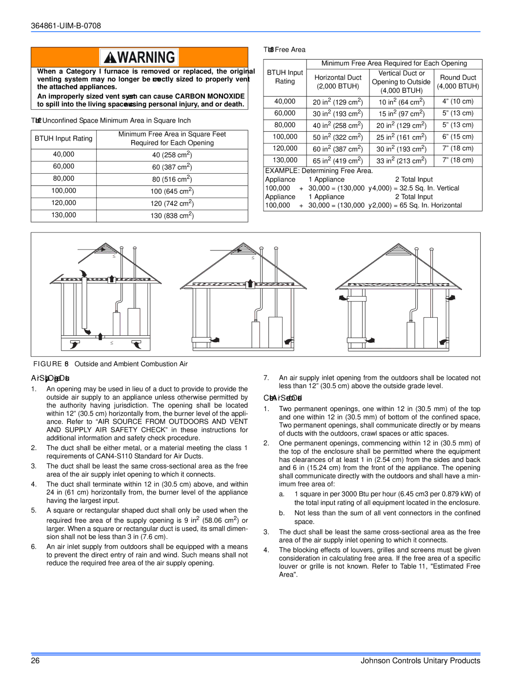 Johnson Controls TG9S*MP, GG9S*MP installation manual Air Supply Openings and Ducts, Free Area 