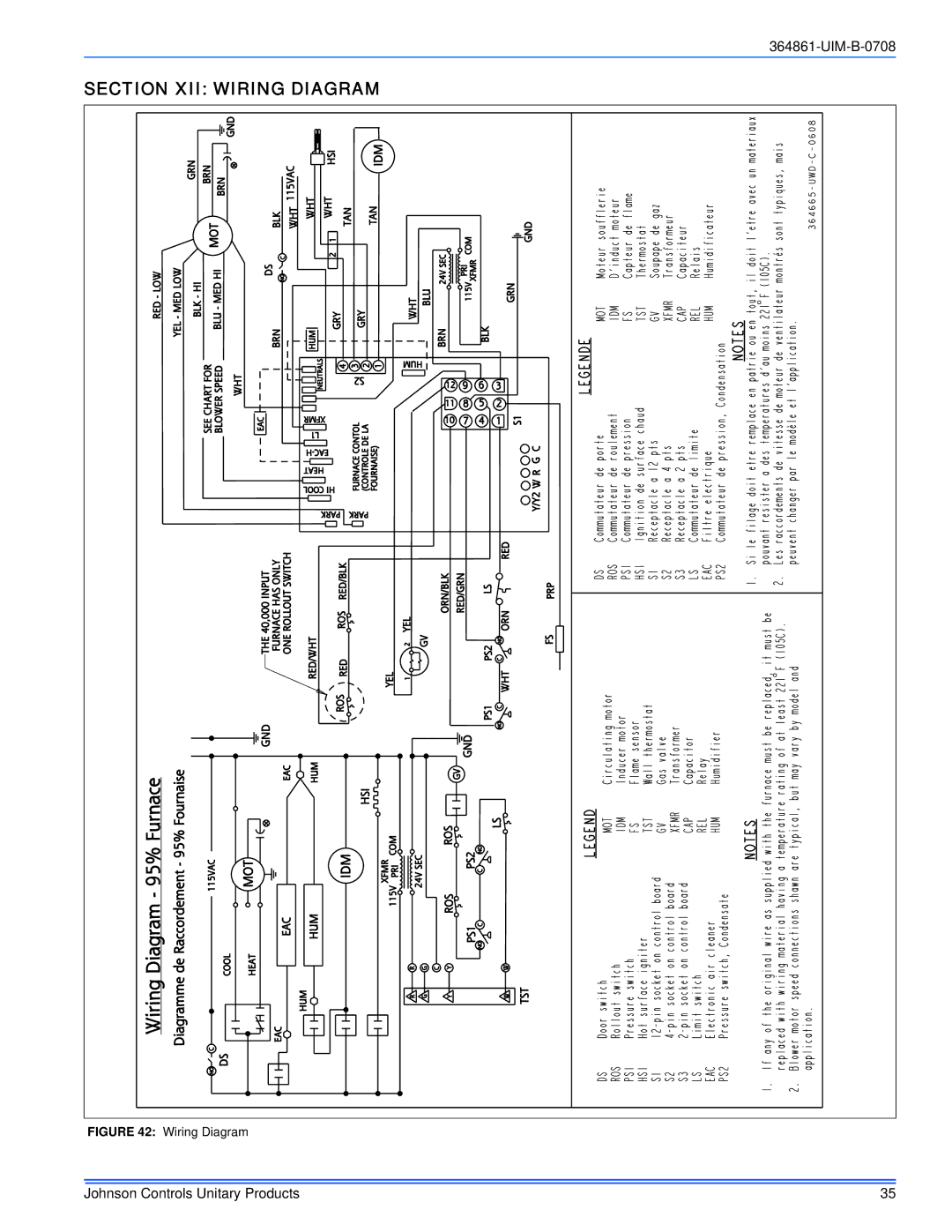 Johnson Controls GG9S*MP, TG9S*MP installation manual Section XII Wiring Diagram 