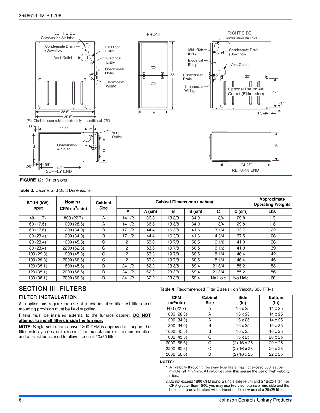 Johnson Controls TG9S*MP, GG9S*MP Section III Filters, Filter Installation, Btuh kW Nominal, Cabinet Dimensions Inches 