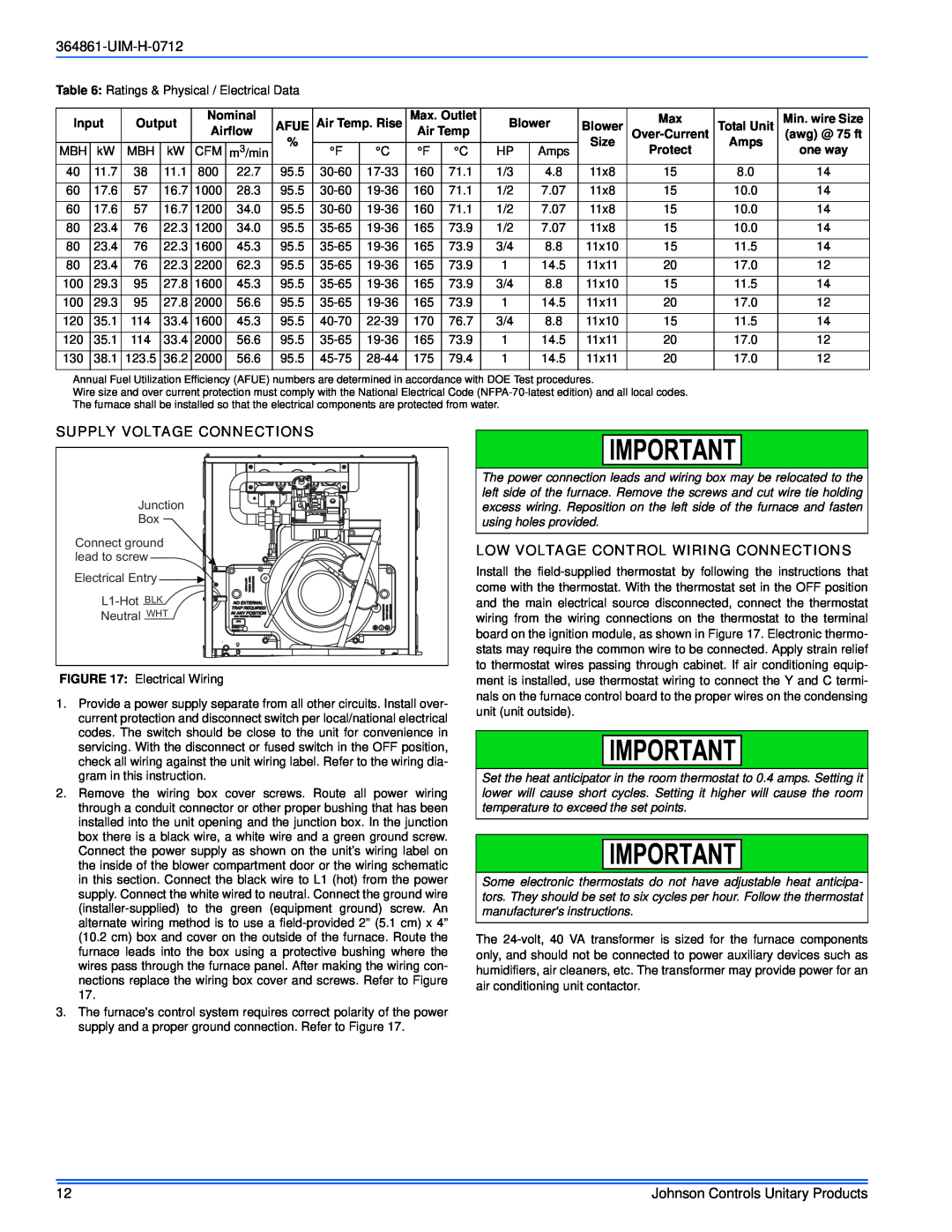 Johnson Controls TG9S'MP UIM-H-0712, Supply Voltage Connections, Low Voltage Control Wiring Connections, Input, Output 