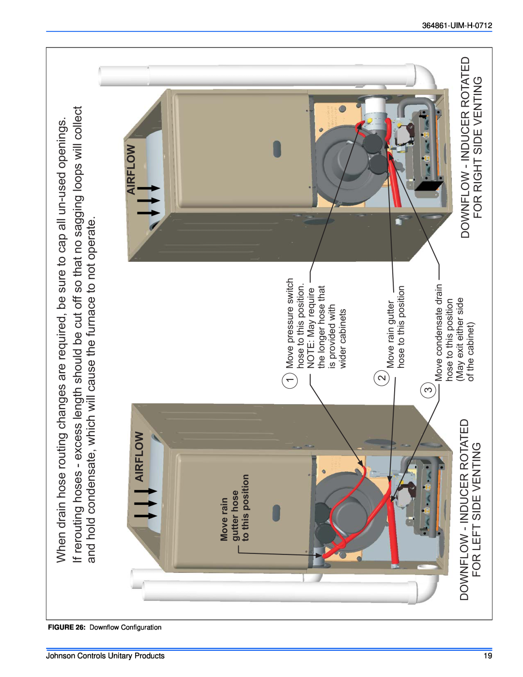 Johnson Controls GG9S'MP, TG9S'MP installation manual Airflow Airflow, Downflow - Inducer Rotated For Left Side Venting 