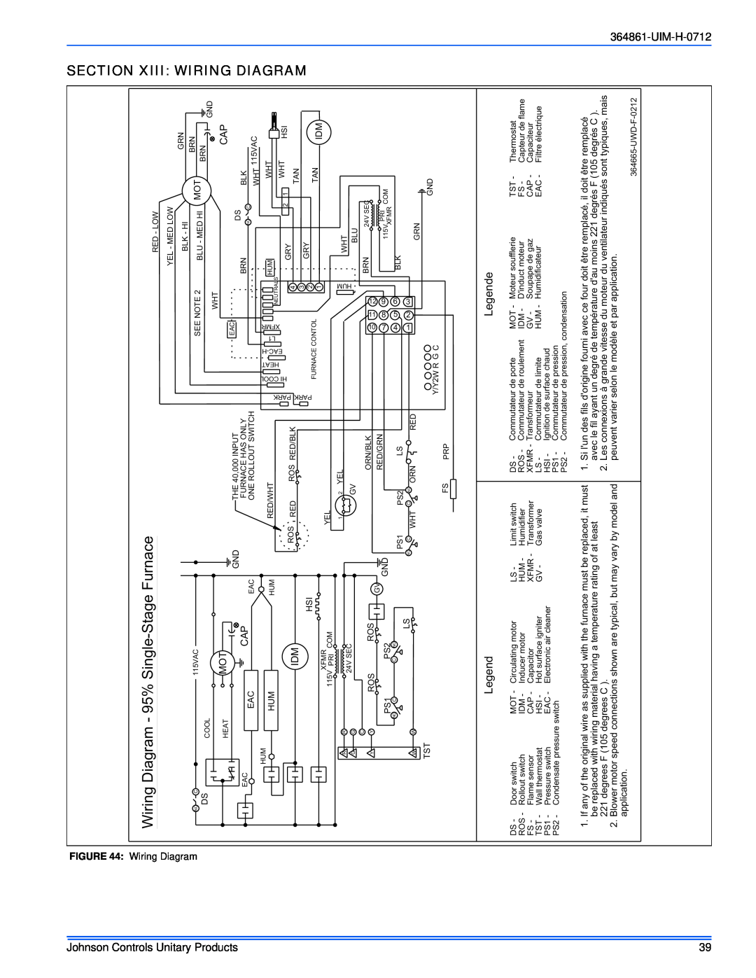 Johnson Controls GG9S'MP Wiring Diagram - 95% Single-StageFurnace, Section Xiii Wiring, Johnson Controls Unitary Products 
