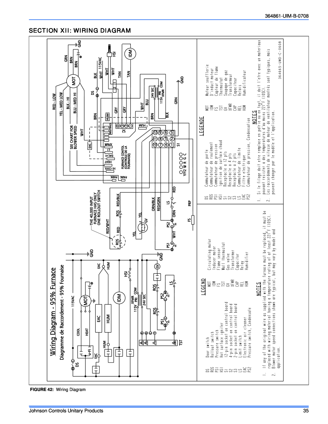 Johnson Controls GG9S*MP, TG9S*MP Section Xii: Wiring Diagram, UIM-B-0708, Johnson Controls Unitary Products 