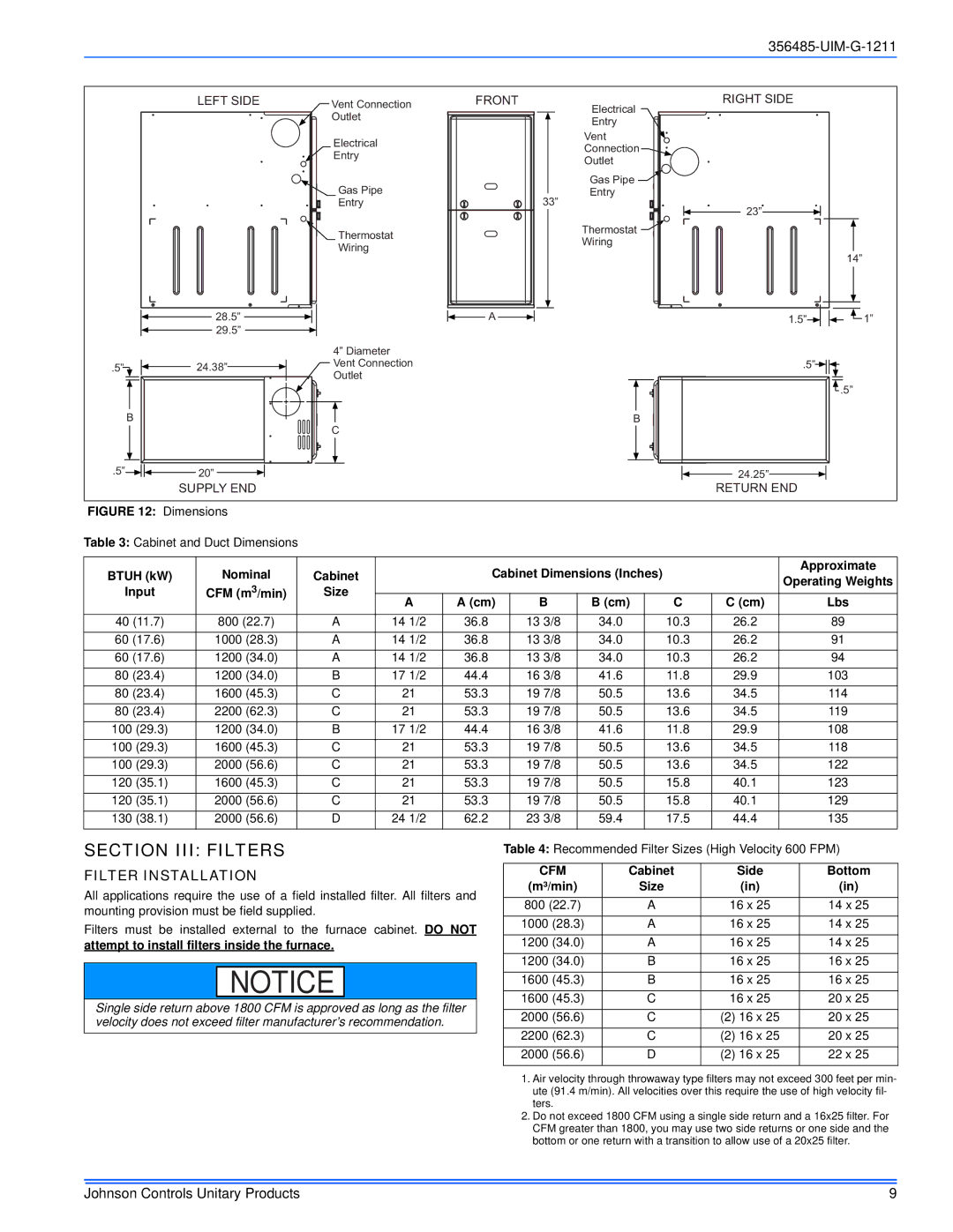 Johnson Controls TG8S*MP Section III Filters, Filter Installation, Btuh kW, Attempt to install filters inside the furnace 