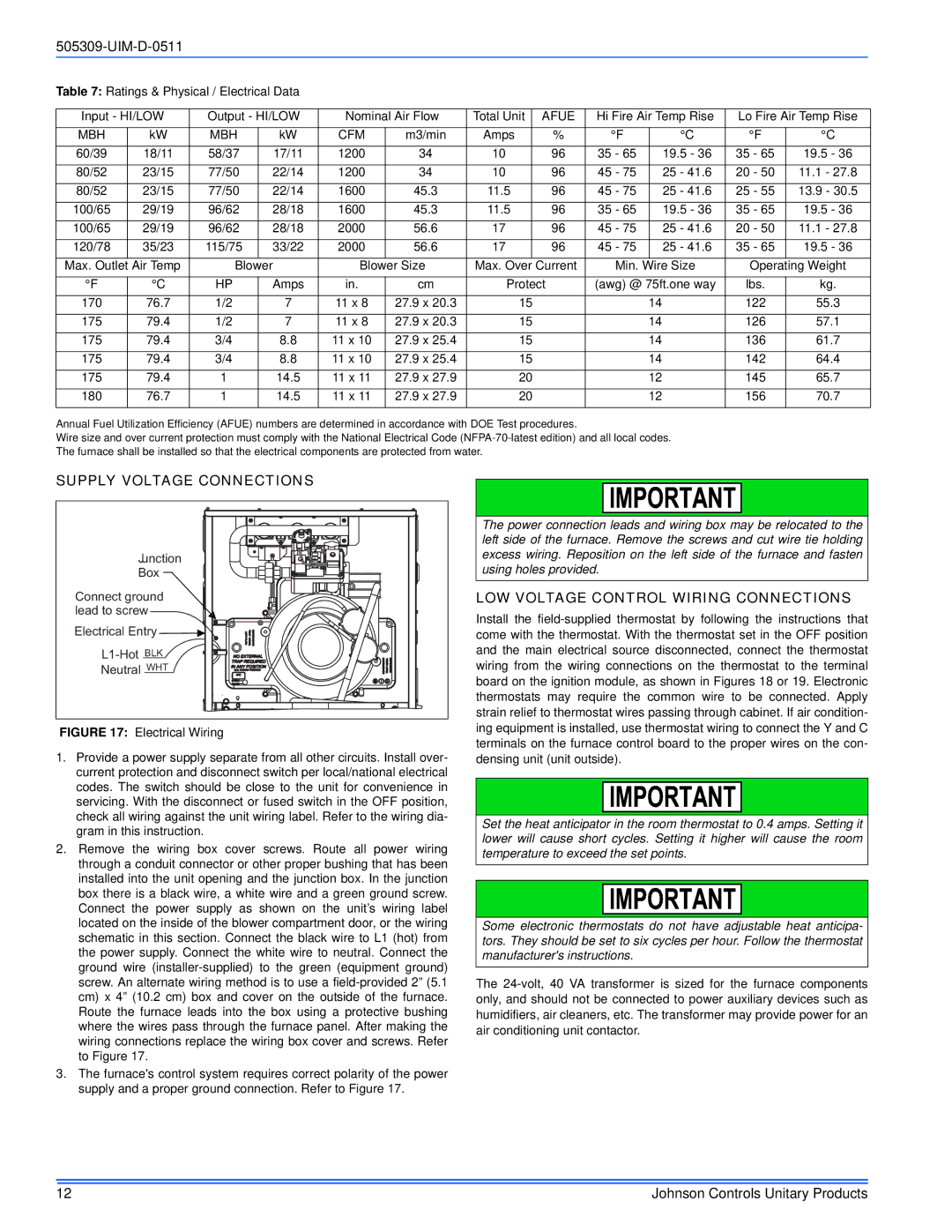 Johnson Controls TM9T*MP installation manual Supply Voltage Connections, LOW Voltage Control Wiring Connections 